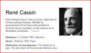 René Cassin