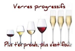 Plus on boit moins on voit ....;