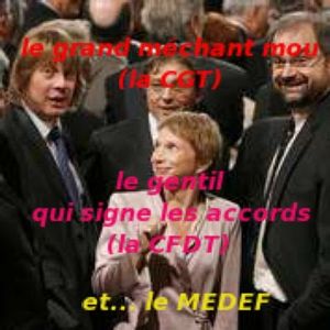 la Cfdt, trahison ou soumission naturelle ?