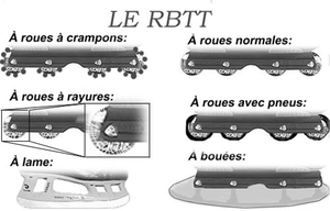 Les folles inventions du futur