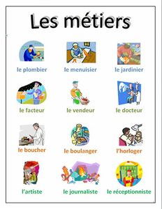 Un métier associé à son profil
