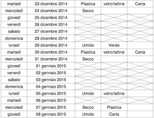 Raccolta rifiuti nelle feste