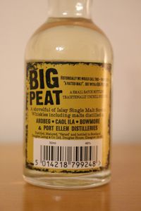 Big Peat (2015), 46%
