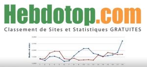 Faites connaître gratuitement votre site grâce au classement des sites francophones d'Hebdotop