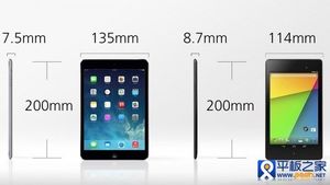 Nexus 7 or iPad Mini2