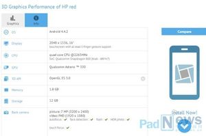 Reveal HP Red tablet