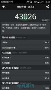 Reviews on Kirin 928 octa core processor