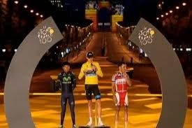 Bilan du Tour : Les principaux favoris aux rendez-vous