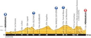 Etape 20 : Un chrono, deux enjeux