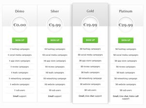 Notre plateforme de gestion de tags NFC