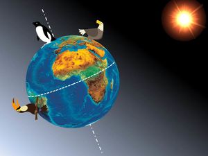 Astronomie et climats
