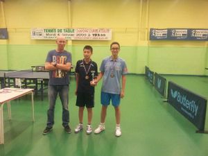 les vainqueurs cadets /juniors