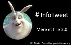 Quand la poésie souffle sur Twitter ...