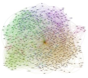 Pentagrowth : les 5 leviers de croissance des entreprises qui réussissent