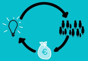 Crowdfunding: un phénomène planétaire que les gouvernants tentent de réglementer