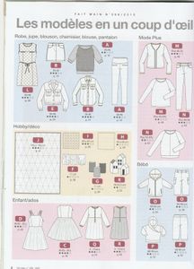 Blouse Fait Main