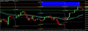 1. Trade