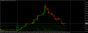 4. Trade