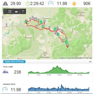 Le parcours