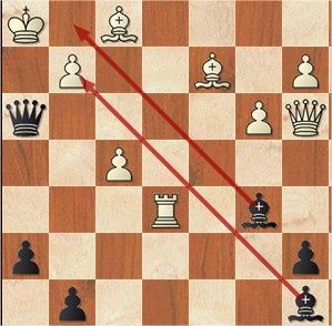 échecs tactique entraînement
