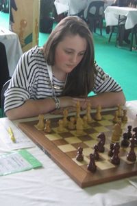 Résultats Championnat de France Jeunes