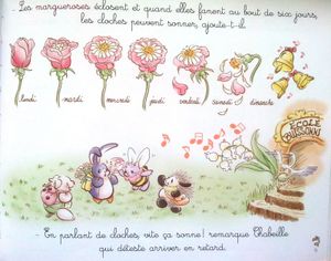 LAPINGOUIN Carole-Anne BOISSEAU et Galaxie VUJANIC (Dès 4 ans)