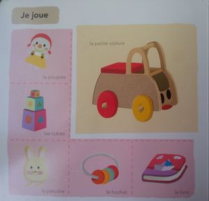 Mon grand imagier. Editions Milan. (Dès la naissance)