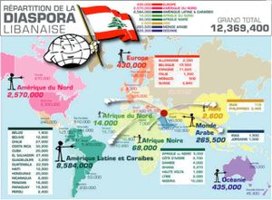 L’Afrique et l’Amérique latine, base arrière de la guerre souterraine planétaire entre Israël et le Hezbollah