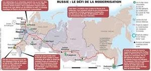 France / Russie : memorandum Total / Loukoïl pour le pétrole de schiste de Sibérie (Blog Finance)