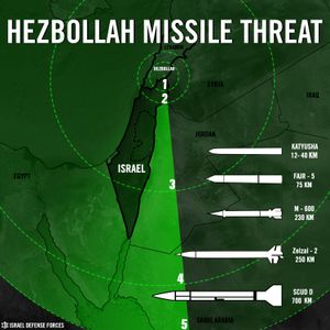 Israël s'avoue vaincu face au Hezbollah (Irib)