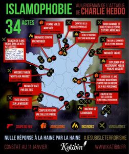 France après les attentats: 10 000 militaires mobilisés pour assurer la sécurité des points sensibles (Les moutons enragés)