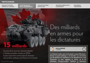 Vente d'armes. Ces dictateurs qui s'arment au Canada (La Presse.ca)