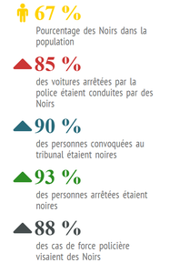 Newsletter n°69