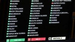 L’ONU demande la levée du blocus contre Cuba. Un vote sous embargo (LGS)