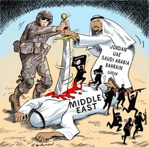 L'Arabie saoudite et le Qatar : Rôle réel ou rôle fictif dans la lutte contre le terrorisme et Daech ? (Blog de la pensée libre)