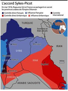 Accord Sykes-Picot : « Les Français et les Anglais ont dessiné les frontières, et les Arabes ont colorié la carte » (OLJ)