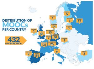 MOOCs : bientôt les palmarès et les classements !