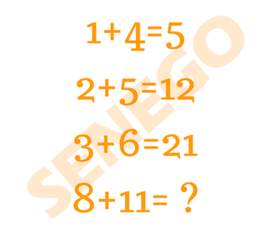 Une question d'imagination : 8+11 = 40 ou 8+11 = 96 ?