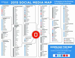 carte interactive des médias sociaux (Overdrive)
