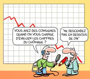 Les tueurs de Pôle Emploi ou comment on fait baisser le chômage artificiellement