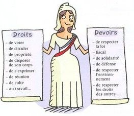 Principes Fondamentaux pour une VILLE CITOYENNE (proposition)
