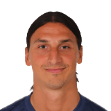 LE DUEL : Ronaldo VS Ibrahimovic