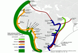 Le Cameroun et le Tchad désormais interconnectés