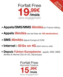 Le forfait Free Mobile passe de 20 à 50 Go en 4G en formule sans engagement