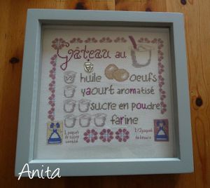 Anita et Sidonie