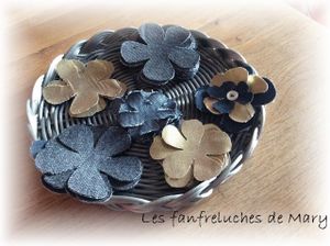 Fleurs de printemps