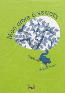 Trouvailles raportées de Montreuil