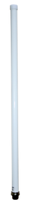 Une antenne omni-directionnelle!
