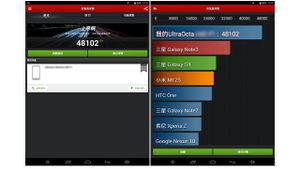 Onda V989, la tablette a un score de 48.000 sur AnTuTu