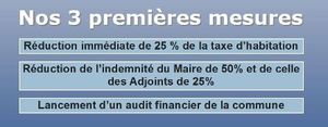 nos trois premières mesures
